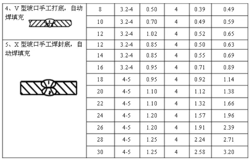 碳钢及不锈钢埋弧2.jpg